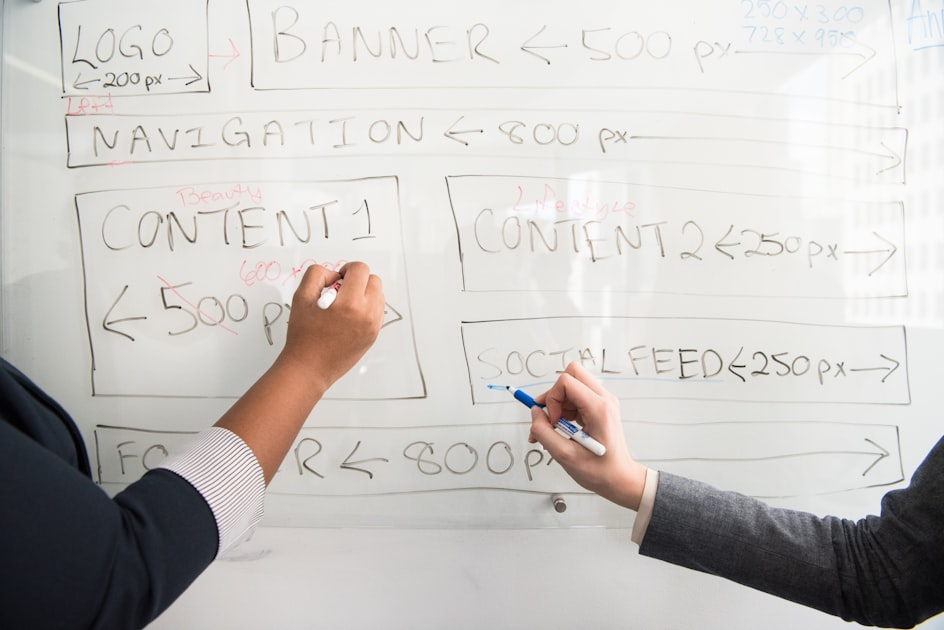 Confidential Business Sales
